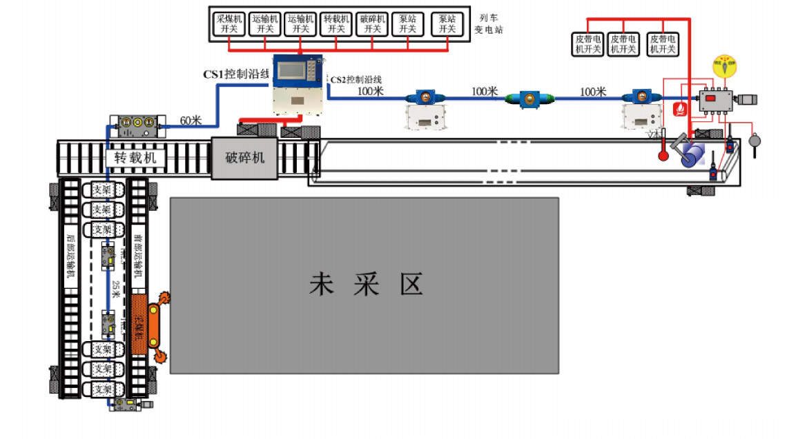 KTC257Vù漰Ƥ\(yn)ݔͨſb